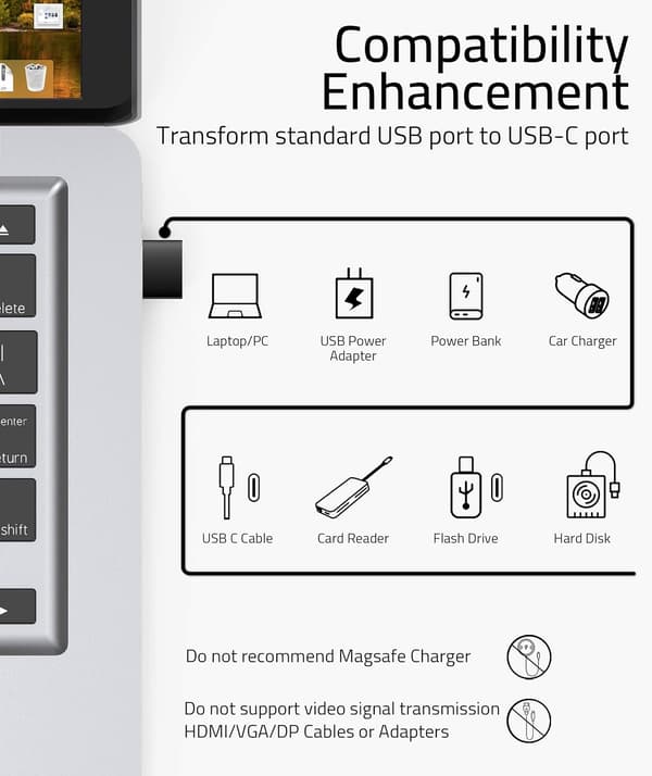 USB A till USB C-adapter Svart