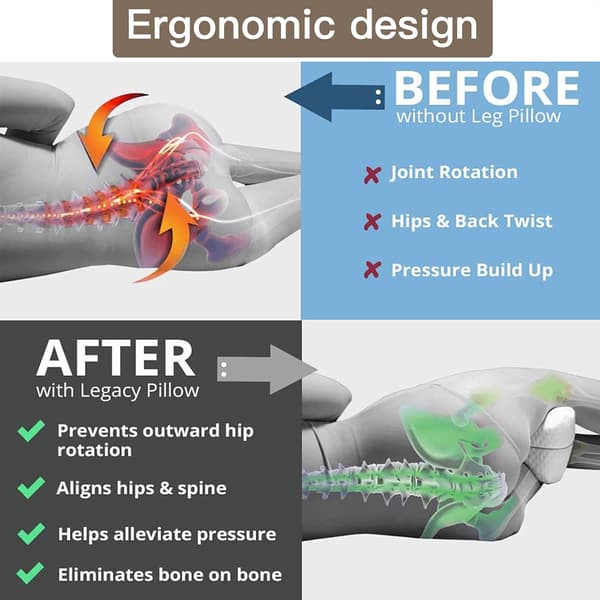 Ergonomisk pute for knær og ben