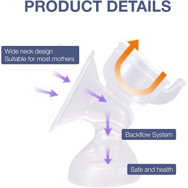 Manuel Brystpumpe, Amning, 130ml, Ergonomisk, Skridsikker, BP