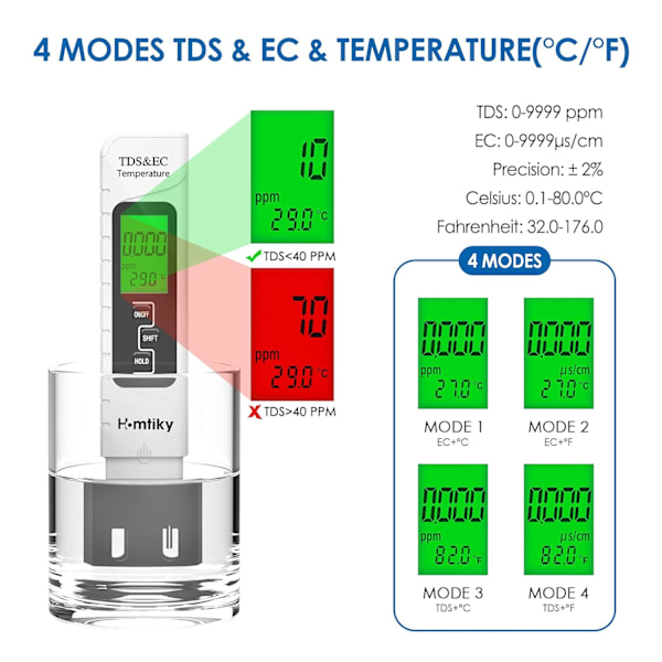 TDS Meter, 2 i 1 TDS pH Vandkvalitetstester, 0-14 pH Måling