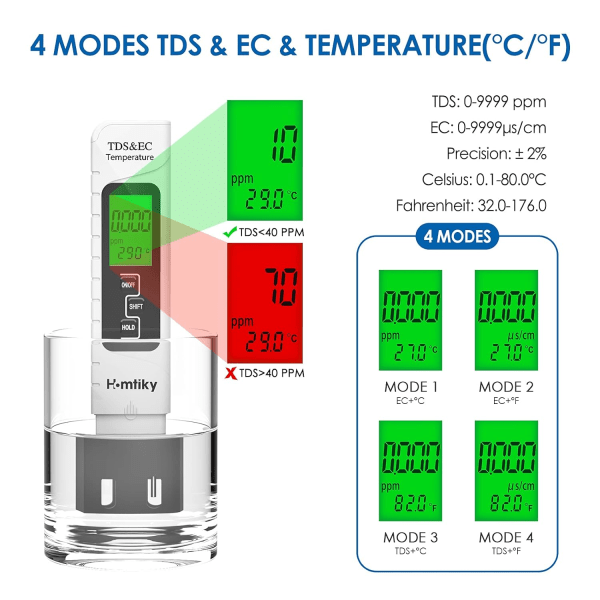 TDS-mittari, 2-in-1 TDS pH Vedenlaadun Testaaja, 0-14 pH Mittaus