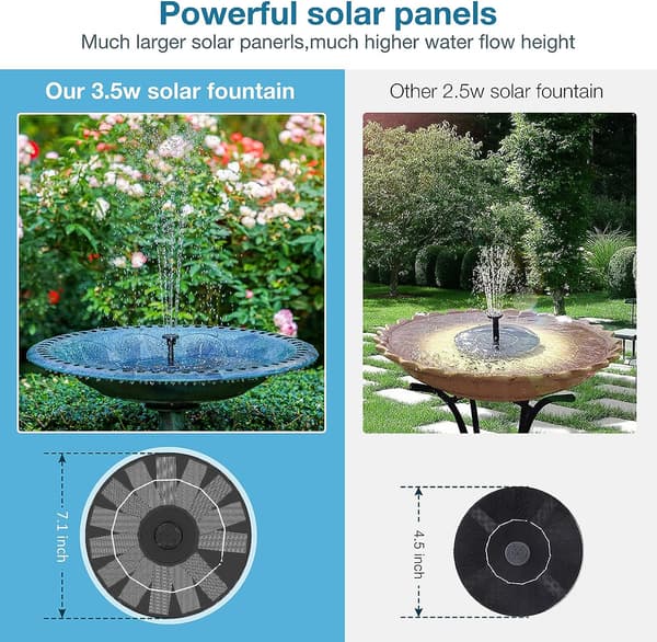 Udendørs Flydende Solfontæne 3.5W Solpumpe med 6 Dyser