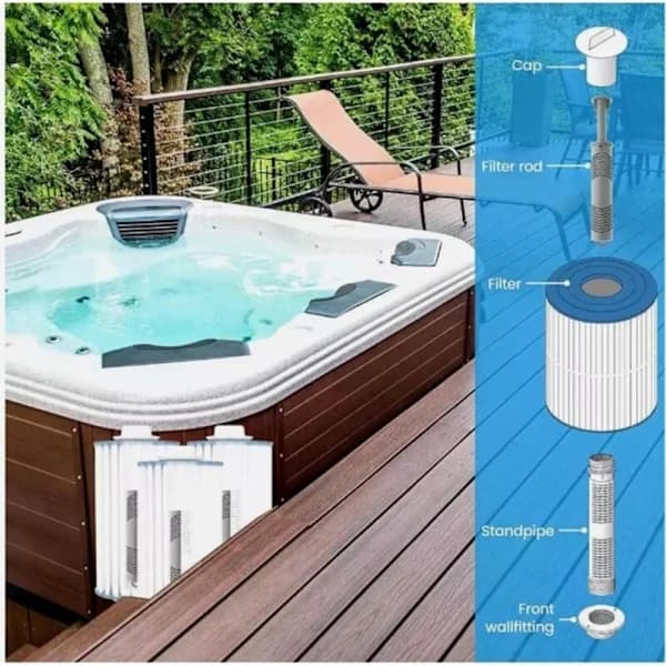Hot Springs Spa Vattenrening: 2 Silverjonpatroner för Effektiv Filtrering