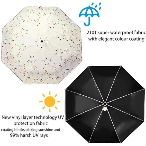 UV-solparasoll Kompakt Sammenleggbar Reiseparasoll Automatisk Åpne og Lukke C
