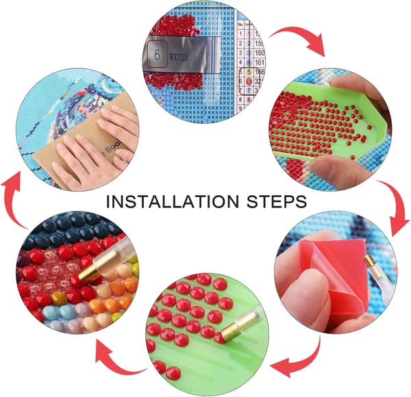 5D Diamantmaleri Sæt, Diamantbroderi, Maleri efter Nummer