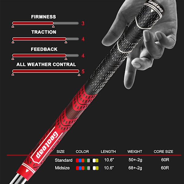 Golf Grips Sæt med 13- Cord Rubber Compound Material, Hybrid Golf Club Grips, All Weather Performance.