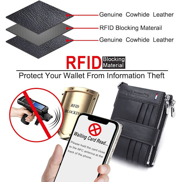Äkta Läder Plånbok för Män RFID-Blockering Myntplånbok med