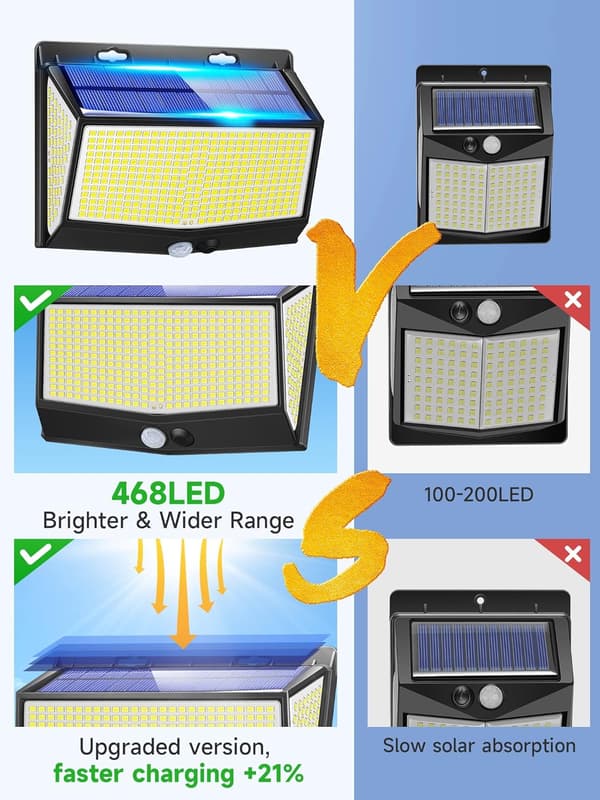 Udendørs Solcellelys, [468 LED 1Pak] Udendørs Solcellelys, Sol P