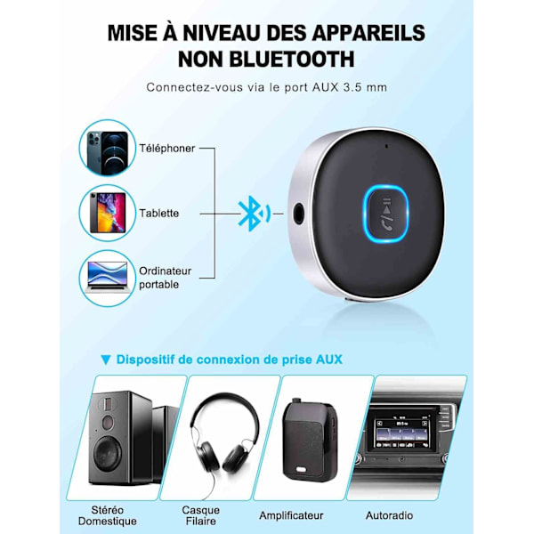 Bil Bluetooth Modtager, Bluetooth 5.0 Jack Adapter til Hjem S DXGHC