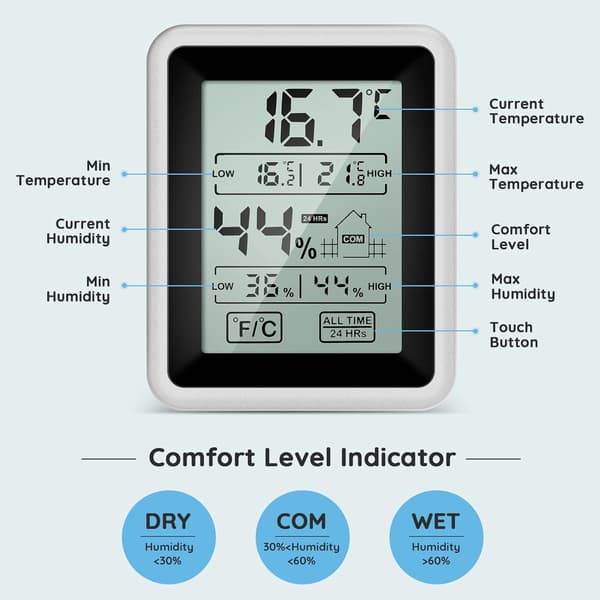 Indendørs Hygrometer Termometer Temperatur Luftfugtighedsovervågning Ind
