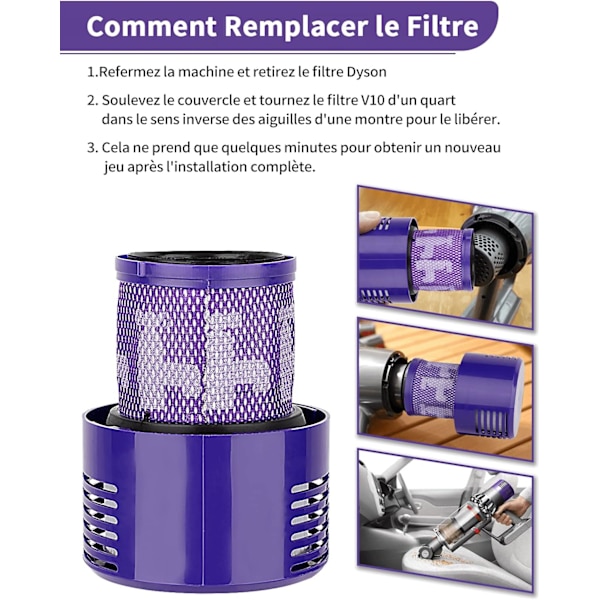 Reservefilter til Dyson V10 Støvsugere Vaskbar Støvsuger