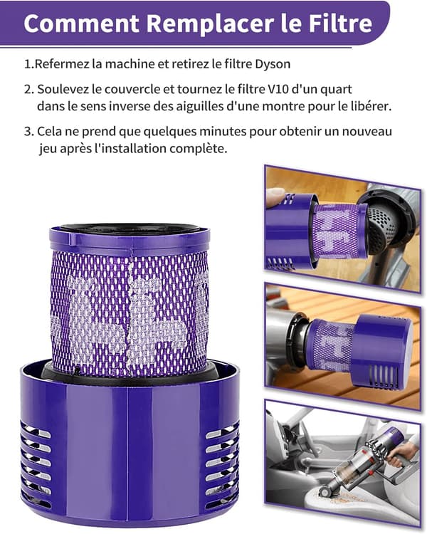 Vaihtosuodatin Dyson V10 -imureille, pestävä imuri