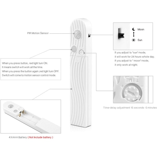 (Varmvit 3000K, 3m) Rörelsedetektor LED-remsa, Batteridriven