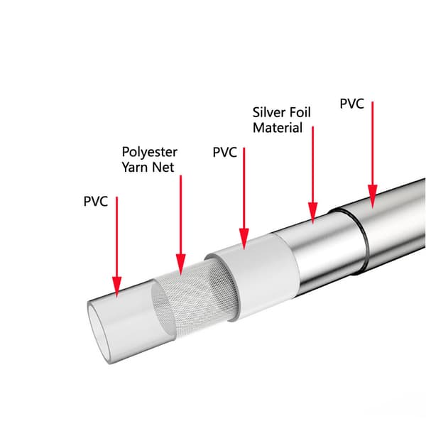 PVC dusjslange sølv dusjslange dusjhode innløpsrør br