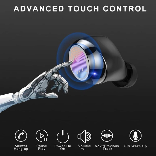 Bluetooth 5.0 Hodetelefoner, Motast IP-X8 Vanntette Bluetooth Hodetelefoner