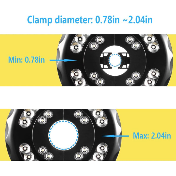 Genopladelig Parasollampe, 28 LED Parasollampe med 2 Lysstyrker