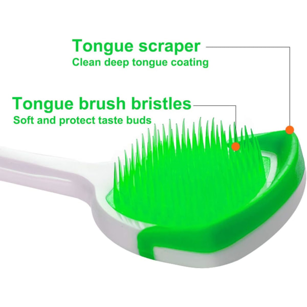 Tungebørste, Tungeskrape, Tungerenser Hjelper Mot Dårlig Ånde