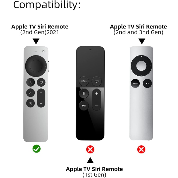 Kompatibel med Apple TV 4K Siri Remote-etui 2021, Silky-Soft DXGHC