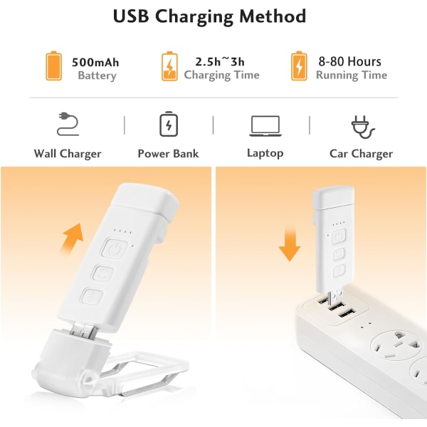 Lukuvalaisin, USB-ladattava lukuvalo, 3 tilaa 5 säädettävää DXGHC