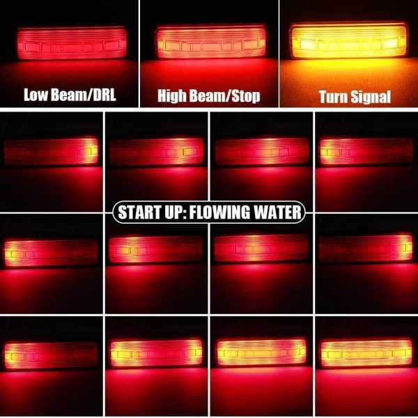 2x Rød/Gult 28 LED Blinklys Baklys Sidemarkørlys For