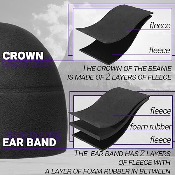 Taktisk Fleece Beanie – Varmt Vinterhue – Unisex – Lav Profil M
