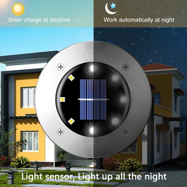 Utendørs solcellelys, 8 LED Spot Solhagelampe Vanntett IP65