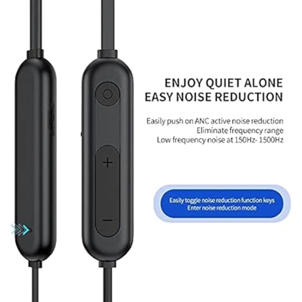 Bluetooth Trådlösa In-Ear Hörlurar med Mikrofon, IPX7 Vattentäta DXGHC