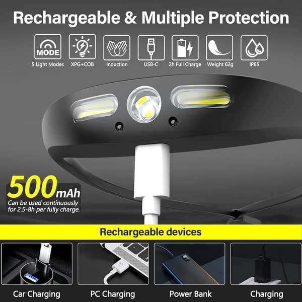 Latautuva otsalamppu, LED-otsalamput taskulamppu, LED-otsalamppu w