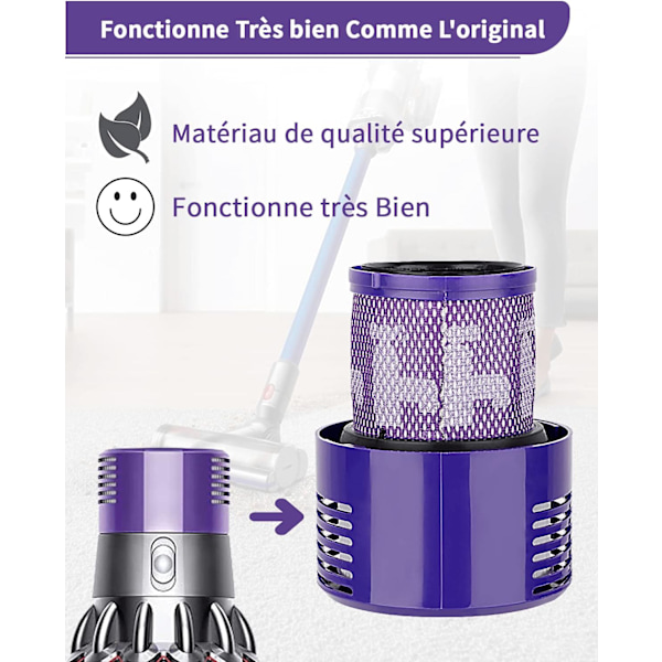 Reservefilter for Dyson V10 støvsugere Vaskbar støvsuger