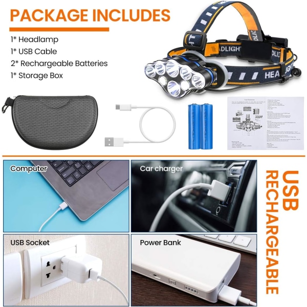 8 Tilstande Genopladelig LED Pandelampe, Super Lys 8 LED Pandelampe