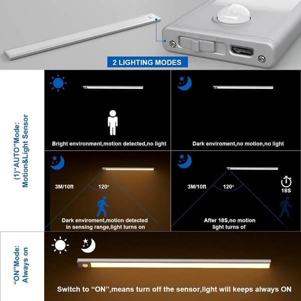 2 st vita smala smarta LED-remsor med rörelsesensor, laddningsbara M
