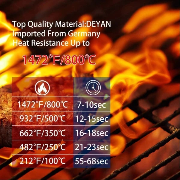 Grillhansker varmebestandige opptil 800 °C Ovnshansker Svart one size
