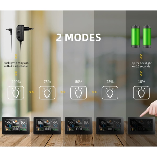1 Väderstation Inomhus Utomhus Termometer Trådlös Färgdisplay