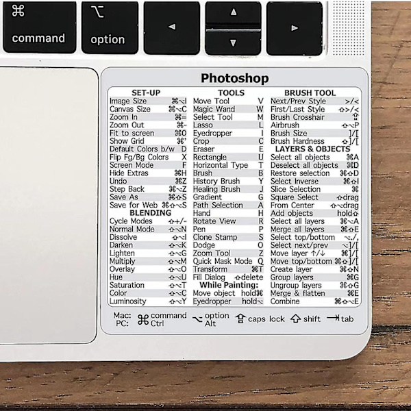 Dww-2-delad (m1+intel) Mac Os tangentbordsgenväg Vinyldekal DXGHC