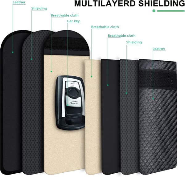 2 kpl RFID-signaalin estopusseja auton avaimille, Anti-RFID Pro