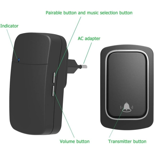 (1 til 1) (Sort) Selvforsynende Dørklokke Ingen Batteri Krævet, Rækkevidde