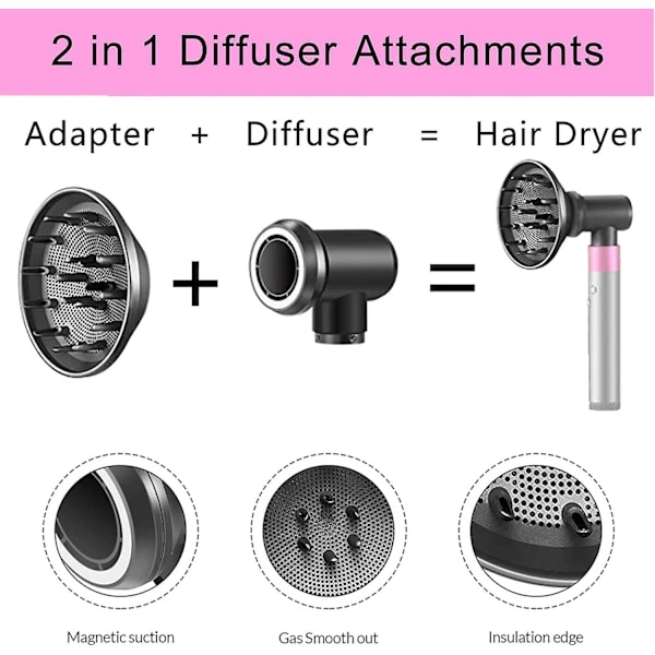 Antiflygmunstycke, universell hårstyling för Dyson för Airwrap Hs01/hs05-tillbehör (diffuseradapter)