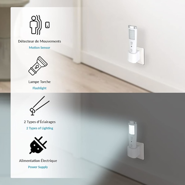 Liiketunnistin Taskulamppu Kulman Tunnistus 60° 15 LED Latautuva DXGHC