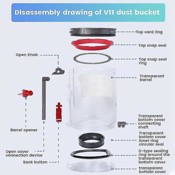 Kompatibel med Dyson V11 Dammsugare Top Fast tätningsring DXGHC