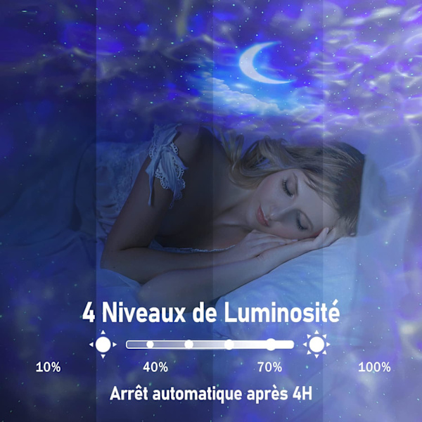 Galaxy Stjernehimmel-projektor, Stjerneprojeksjons nattlys, Tak P