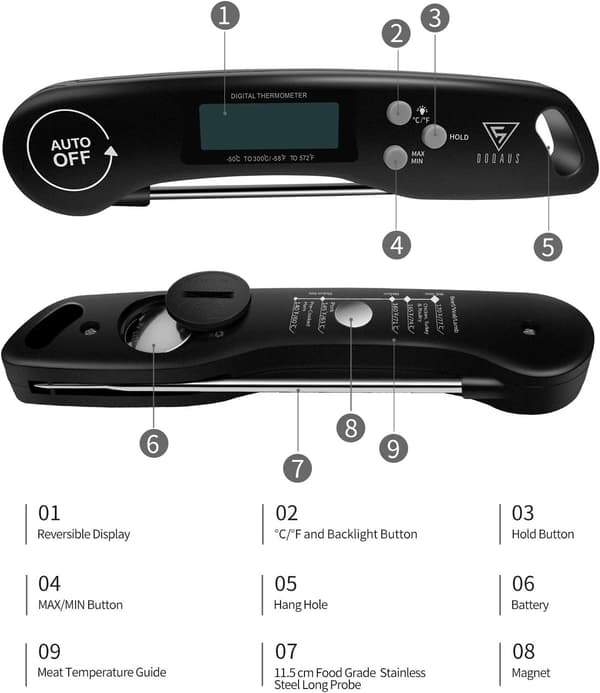 Kökstermometer, 3s Instant Läsning Kocktermometer, Kött