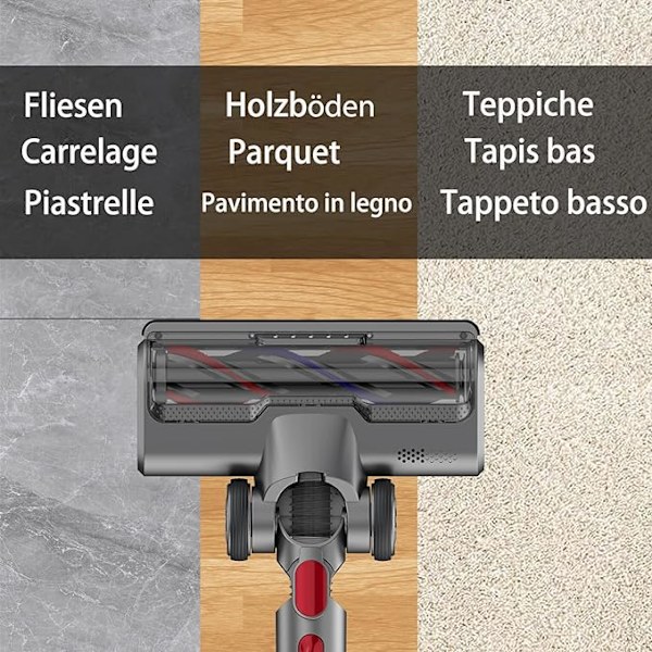 Passar för DYSON dammsugare elektrisk borste sugmunstycke flo