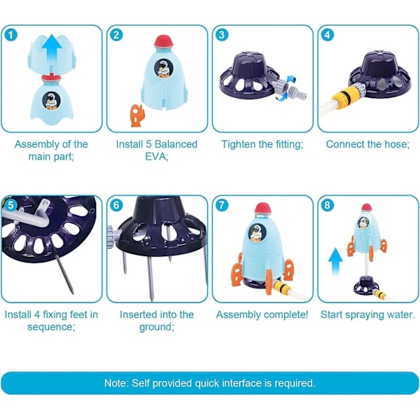 Sprinklerleksaker, Raketsprinkler, Hydro Launch-leksaker, Vattensprinkler