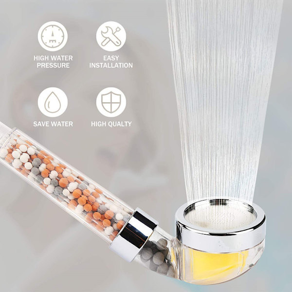 Sitron Aromaterapi Filter Dusj Massasje SPA Jet Dusj Maions