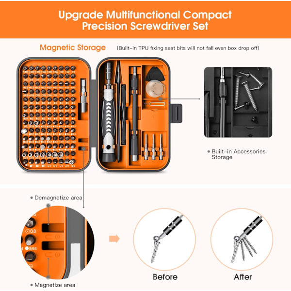 130 osassa tarkkuusruuvimeisselisetti työkalupakkauksessa 120 magneettisella kärjellä