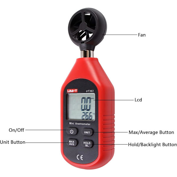 UT363 Mini Digital Anemometer Høj Præcision Vindmålingsenhed