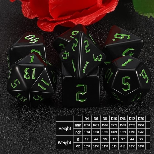 DND Tärningssats - D&D Polyhedrala Tärningar (7 st) för Dungeons and Dragons