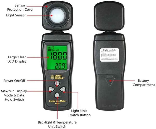 Smart Sensor AS803 Digital Lux Ljusmätare 1-200000 Lux Lumenmätare