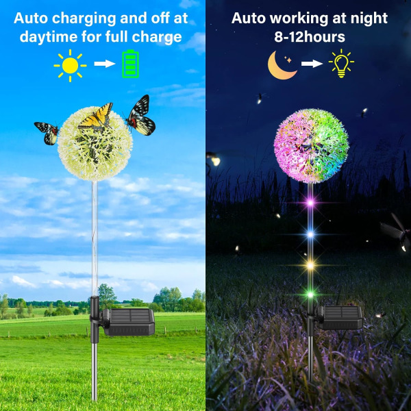 Solcellsdrivna Utomhuslampor, 2-pack IP65 Vattentäta