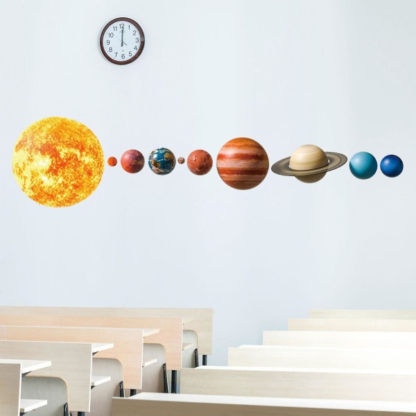 Solar System Planet Wall Stickers Akvarell Barnehage Vegg Des DXGHC